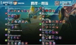 金铲铲内测爆料视频最新,神秘英雄登场，游戏玩法再升级！