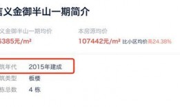 江油二手房爆料信息网最新,最新爆料揭示价格走势与热门房源