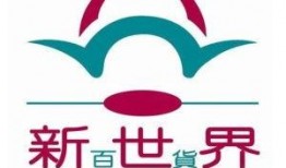 盐城新世界最新爆料,揭秘项目全新亮点与进展