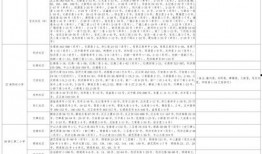 海王小三爆料视频大全最新,揭秘娱乐圈惊天秘闻