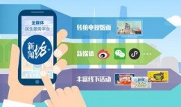 上海新闻网上爆料平台,聚焦民生热点，助力社会和谐