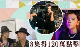 爆料罗志祥最新视频大全,揭秘明星私生活背后的真相