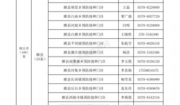 上饶市新闻爆料电话查询