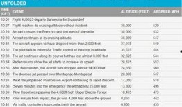 西班牙航班爆料信息最新,揭秘神秘事件背后的真相