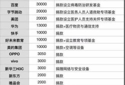 华为央视爆料新闻,揭秘科技巨头背后的故事