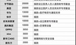 华为央视爆料新闻,揭秘科技巨头背后的故事
