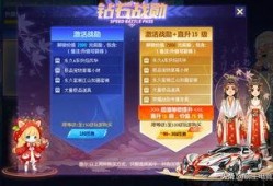 qq飞车端游勋章最新一期爆料,探寻端游新篇章