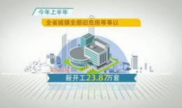 房子爆料视频素材下载,视频素材背后的惊人真相