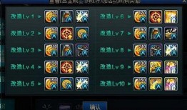 dnf最新爆料转职书端游,揭秘转职书端游全新篇章